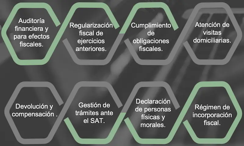 Servicios Contables